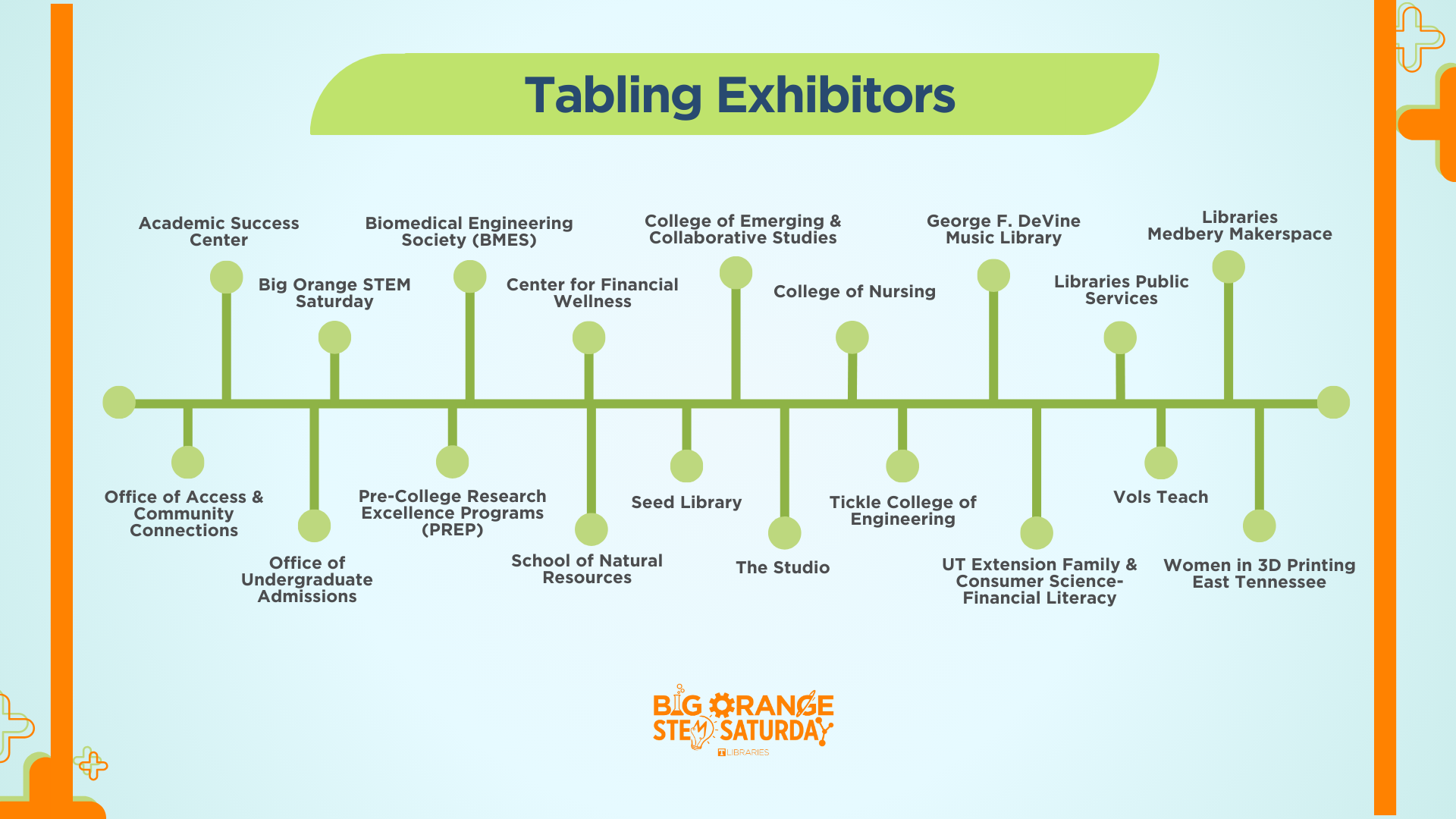 2026 BOSS Conference Exhibitors