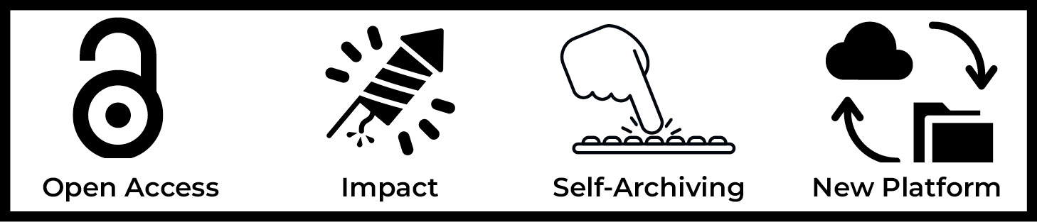 Simple graphics: Open Access; Impact; Self-Archiving; New Platform